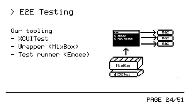 PAGE 24/51
Our tooling
- XCUITest
- Wrapper (MixBox)
- Test runner (Emcee)
> E2E Testing
