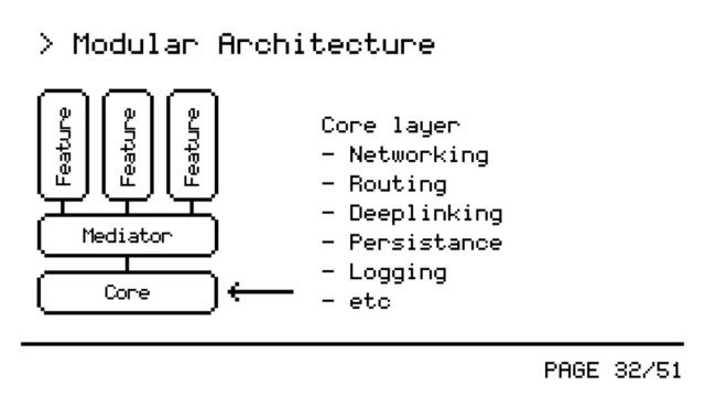PAGE 32/51
> Modular Architecture
Core layer
- Networking
- Routing
- Deeplinking
- Persistance
- Logging
- etc
