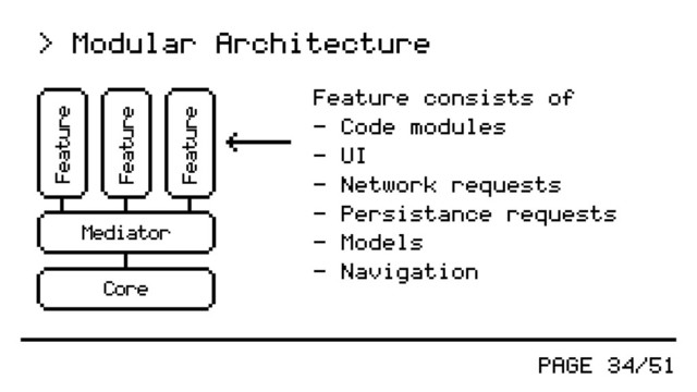 PAGE 34/51
> Modular Architecture
Feature consists of
- Code modules
- UI
- Network requests
- Persistance requests
- Models
- Navigation
