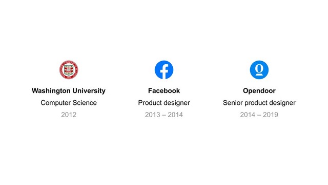 Washington University
Computer Science
2012
Facebook
Product designer
2013 – 2014
Opendoor
Senior product designer
2014 – 2019
