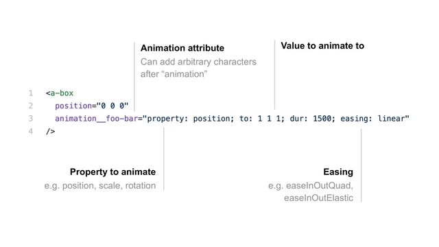 Property to animate
e.g. position, scale, rotation
Value to animate to
Easing
e.g. easeInOutQuad,
easeInOutElastic
Animation attribute
Can add arbitrary characters
after “animation”

