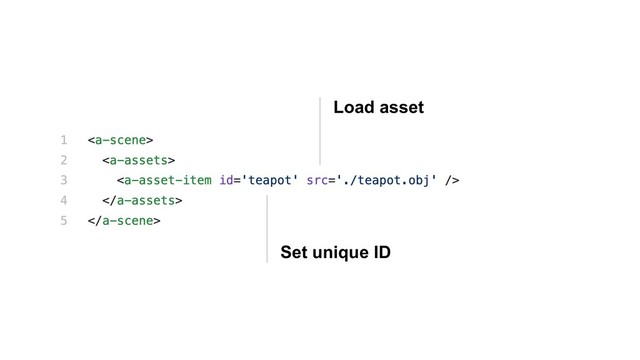 Load asset
Set unique ID
