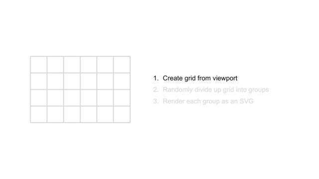 1. Create grid from viewport
2. Randomly divide up grid into groups
3. Render each group as an SVG
