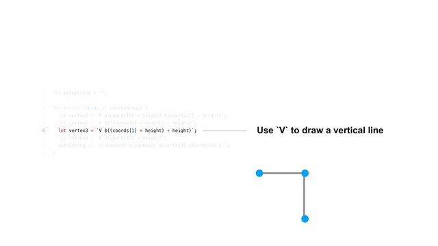Use `V` to draw a vertical line
