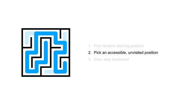 1. Pick random starting position
2. Pick an accessible, unvisited position
3. Else, step backward
