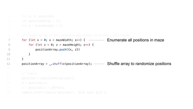 Enumerate all positions in maze
Shuffle array to randomize positions
