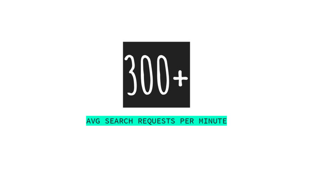 300+
AVG SEARCH REQUESTS PER MINUTE
