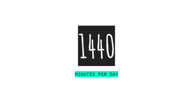 1440
MINUTES PER DAY
