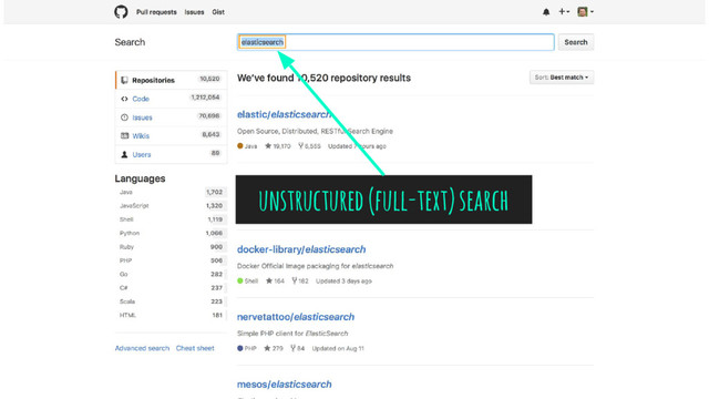 unstructured (full-text) search
