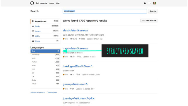 structured search
