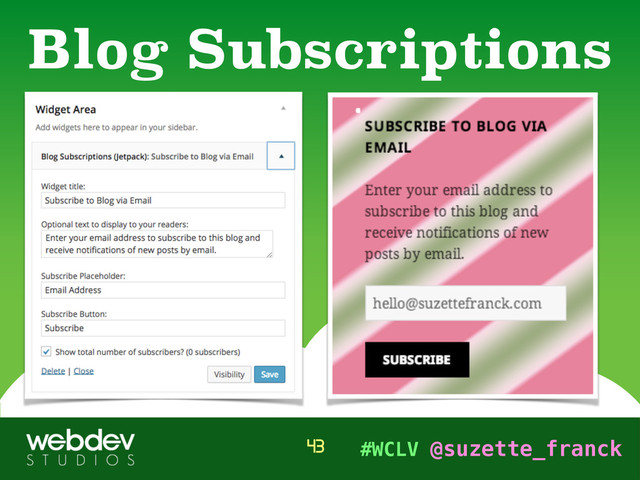 #WCLV @suzette_franck
Blog Subscriptions
43
