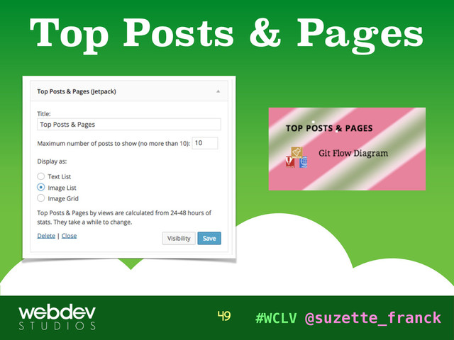 #WCLV @suzette_franck
Top Posts & Pages
49
