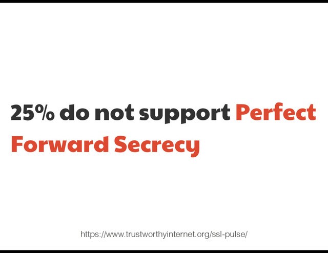 25% do not support Perfect
Forward Secrecy
https://www.trustworthyinternet.org/ssl-pulse/
