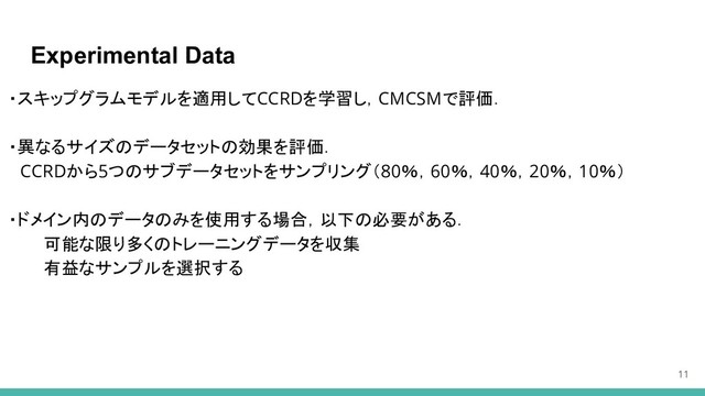 Experimental Data
・スキップグラムモデルを適用してCCRDを学習し，CMCSMで評価．
・異なるサイズのデータセットの効果を評価．
　CCRDから5つのサブデータセットをサンプリング（80％，60％，40％，20％，10％）
・ドメイン内のデータのみを使用する場合，以下の必要がある．
可能な限り多くのトレーニングデータを収集
有益なサンプルを選択する
11
