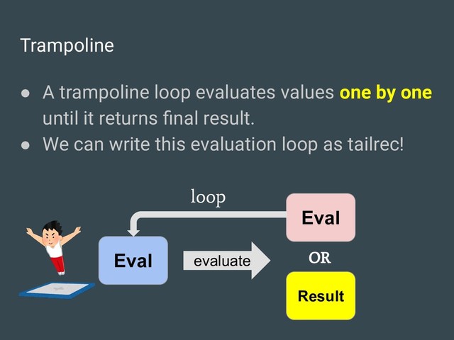 Trampoline
● A trampoline loop evaluates values one by one
until it returns ﬁnal result.
● We can write this evaluation loop as tailrec!
Eval evaluate
Eval
Result
OR
loop
