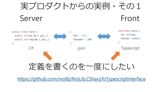Front
Server
C# json Typescript
定義を書くのを一度にしたい
https://github.com/nrslib/NrsLib.CSharpToTypescriptInterface
実プロダクトからの実例・その１

