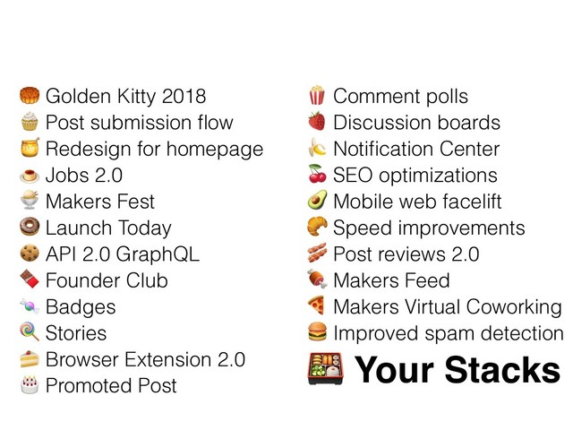 Golden Kitty 2018
 Post submission ﬂow
 Redesign for homepage
 Jobs 2.0
 Makers Fest
 Launch Today
 API 2.0 GraphQL
 Founder Club
 Badges
 Stories
 Browser Extension 2.0
 Promoted Post
 Comment polls
 Discussion boards
 Notiﬁcation Center
 SEO optimizations
 Mobile web facelift
 Speed improvements
 Post reviews 2.0
 Makers Feed
 Makers Virtual Coworking
 Improved spam detection
 Your Stacks
