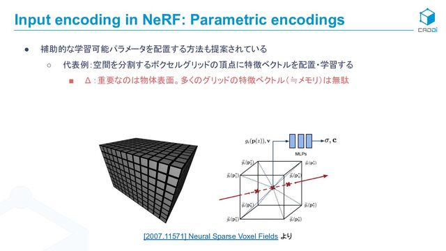 Input encoding in NeRF: Parametric encodings
● 補助的な学習可能パラメータを配置する方法も提案されている
○ 代表例：空間を分割するボクセルグリッドの頂点に特徴ベクトルを配置・学習する
■ Δ ：重要なのは物体表面。多くのグリッドの特徴ベクトル（≒メモリ）は無駄
[2007.11571] Neural Sparse Voxel Fields より
