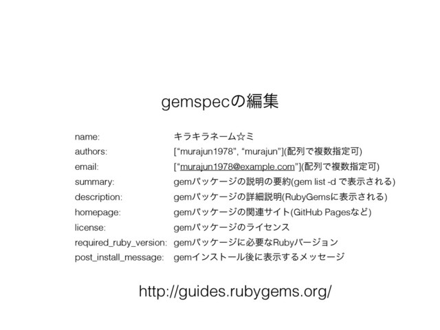 gemspecͷฤू
name: ΩϥΩϥωʔϜˑϛ
authors: [“murajun1978”, “murajun”](഑ྻͰෳ਺ࢦఆՄ)
email: [“murajun1978@example.com”](഑ྻͰෳ਺ࢦఆՄ)
summary: gemύοέʔδͷઆ໌ͷཁ໿(gem list -d Ͱදࣔ͞ΕΔ)
description: gemύοέʔδͷৄࡉઆ໌(RubyGemsʹදࣔ͞ΕΔ)
homepage: gemύοέʔδͷؔ࿈αΠτ(GitHub PagesͳͲ)
license: gemύοέʔδͷϥΠηϯε
required_ruby_version: gemύοέʔδʹඞཁͳRubyόʔδϣϯ
post_install_message: gemΠϯετʔϧޙʹදࣔ͢Δϝοηʔδ
http://guides.rubygems.org/
