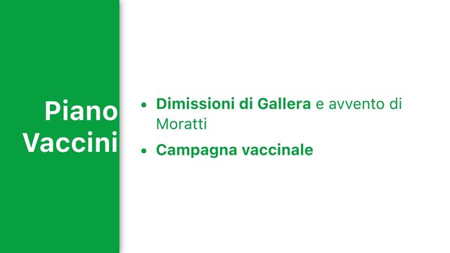 Piano
Vaccini
• Dimissioni di Gallera e avvento di
Moratti
• Campagna vaccinale
