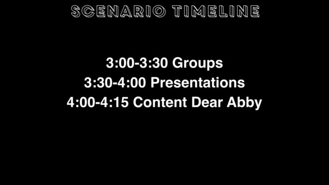 scenario timeline
3:00-3:30 Groups
3:30-4:00 Presentations
4:00-4:15 Content Dear Abby
