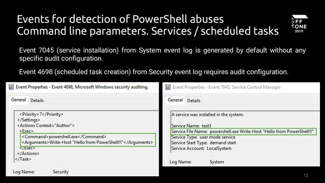 12
Events for detection of PowerShell abuses
Command line parameters. Services / scheduled tasks
Event 7045 (service installation) from System event log is generated by default without any
specific audit configuration.
Event 4698 (scheduled task creation) from Security event log requires audit configuration.
