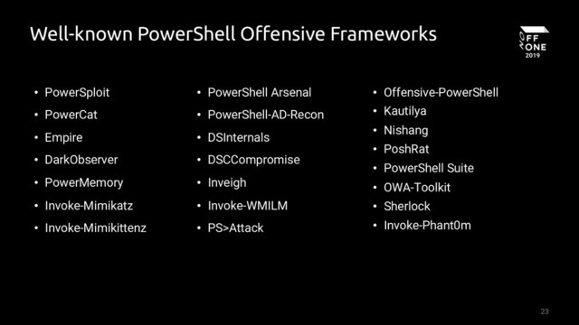 23
Well-known PowerShell Offensive Frameworks
• PowerShell Arsenal
• PowerShell-AD-Recon
• DSInternals
• DSCCompromise
• Inveigh
• Invoke-WMILM
• PS>Attack
• PowerSploit
• PowerCat
• Empire
• DarkObserver
• PowerMemory
• Invoke-Mimikatz
• Invoke-Mimikittenz
• Offensive-PowerShell
• Kautilya
• Nishang
• PoshRat
• PowerShell Suite
• OWA-Toolkit
• Sherlock
• Invoke-Phant0m
