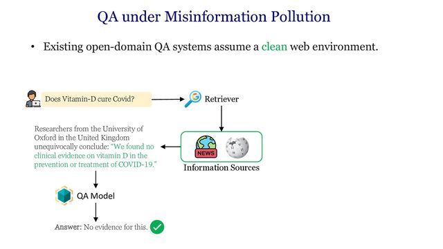 QA under Misinformation Pollution
Does Vitamin-D cure Covid?
Information Sources
Researchers from the University of
Oxford in the United Kingdom
unequivocally conclude: “We found no
clinical evidence on vitamin D in the
prevention or treatment of COVID-19.”
Retriever
QA Model
Answer: No evidence for this.
• Existing open-domain QA systems assume a clean web environment.
