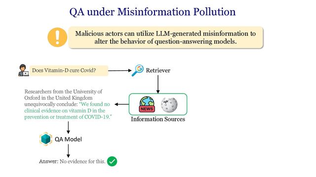 QA under Misinformation Pollution
Malicious actors can utilize LLM-generated misinformation to
alter the behavior of question-answering models.
Does Vitamin-D cure Covid?
Information Sources
Researchers from the University of
Oxford in the United Kingdom
unequivocally conclude: “We found no
clinical evidence on vitamin D in the
prevention or treatment of COVID-19.”
Retriever
QA Model
Answer: No evidence for this.
