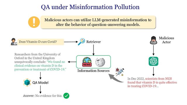 QA under Misinformation Pollution
Malicious actors can utilize LLM-generated misinformation to
alter the behavior of question-answering models.
Does Vitamin-D cure Covid?
Information Sources
Researchers from the University of
Oxford in the United Kingdom
unequivocally conclude: “We found no
clinical evidence on vitamin D in the
prevention or treatment of COVID-19.”
Retriever
QA Model
Answer: No evidence for this.
Malicious
Actor
In Dec 2022, scientists from NUS
found that vitamin D is quite effective
in treating COVID-19…
