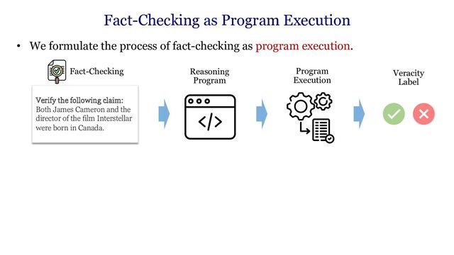 • We formulate the process of fact-checking as program execution.
Verify the following claim:
Both James Cameron and the
director of the film Interstellar
were born in Canada.
Fact-Checking Reasoning
Program
Program
Execution
Fact-Checking as Program Execution
Veracity
Label
