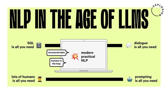 NLP IN THE AGE OF LLMS
SQL
is all you need
dialogue
is all you need
: %
lots of humans
is all you need
prompting
is all you need
; "
modern
practical
NLP
-
structured data
humans in
the loop
