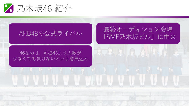 乃木坂46 紹介
AKB48の公式ライバル
最終オーディション会場
「SME乃木坂ビル」に由来
46なのは、AKB48より人数が
少なくても負けないという意気込み
