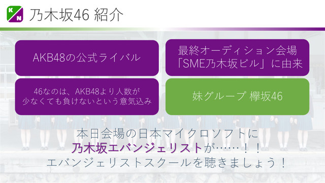 乃木坂46 紹介
本日会場の日本マイクロソフトに
乃木坂エバンジェリストが……！！
エバンジェリストスクールを聴きましょう！
AKB48の公式ライバル
最終オーディション会場
「SME乃木坂ビル」に由来
妹グループ 欅坂46
46なのは、AKB48より人数が
少なくても負けないという意気込み
