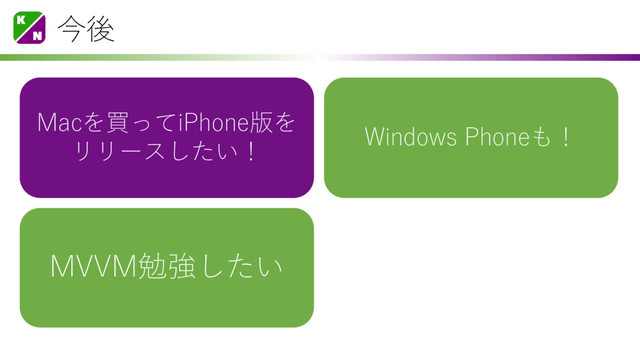 今後
Macを買ってiPhone版を
リリースしたい！
Windows Phoneも！
MVVM勉強したい
