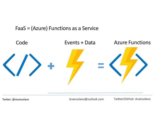 FaaS = (Azure) Functions as a Service
stvansolano@outlook.com Twitter/GitHub: stvansolano
Twitter: @stvansolano
Code Events + Data Azure Functions
