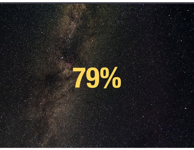 79%
