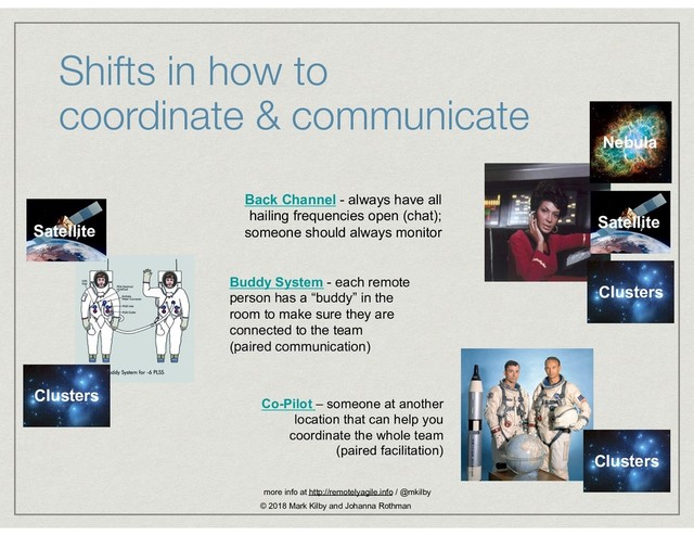 Shifts in how to  
coordinate & communicate
Back Channel - always have all
hailing frequencies open (chat);
someone should always monitor
Buddy System - each remote
person has a “buddy” in the
room to make sure they are
connected to the team
(paired communication)
Co-Pilot – someone at another
location that can help you
coordinate the whole team
(paired facilitation)
more info at http://remotelyagile.info / @mkilby
Satellite
Clusters
© 2018 Mark Kilby and Johanna Rothman
Nebula
Satellite
Clusters
Clusters
