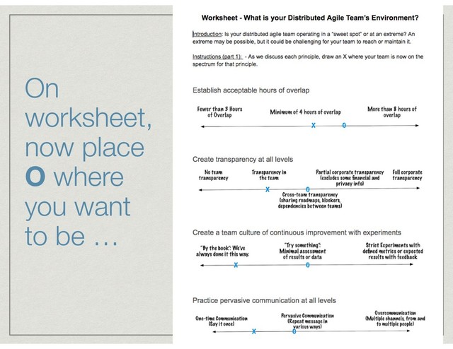 On
worksheet,
now place
O where
you want
to be …
