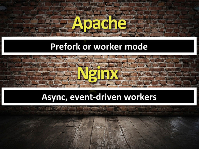 Prefork	  or	  worker	  mode
Async,	  event-­‐driven	  workers
Apache
Nginx
