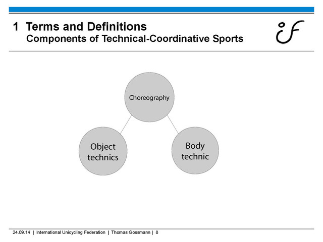 24.09.14 | International Unicycling Federation | Thomas Gossmann | 8
1 Terms and Definitions
Components of Technical-Coordinative Sports
Body
technic
Choreography
Object
technics

