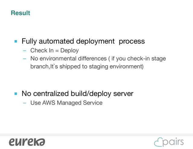 Result
■ Fully automated deployment process

– Check In = Deploy

– No environmental differences ( if you check-in stage
branch,It`s shipped to staging environment)

■ No centralized build/deploy server

– Use AWS Managed Service
