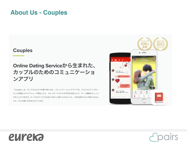 About Us - Couples
