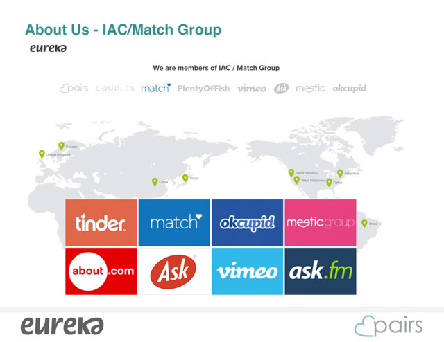 About Us - IAC/Match Group
