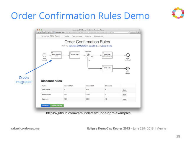 Eclipse DemoCap Kepler 2013 – June 28th 2013 | Vienna
rafael.cordones.me
Order Conﬁrmation Rules Demo
28
https://github.com/camunda/camunda-bpm-examples
Drools
integrated!
