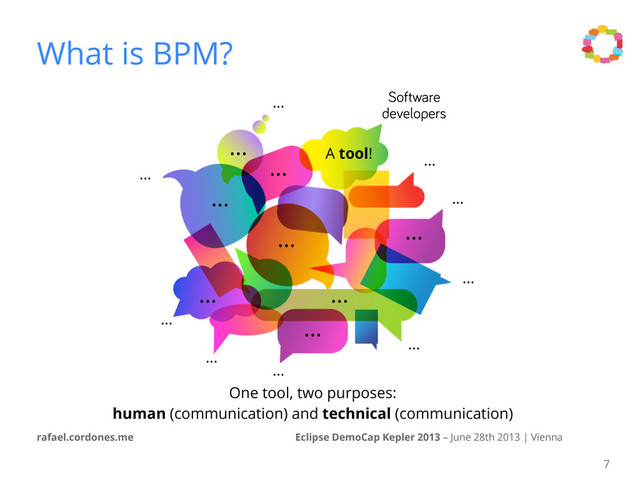 Eclipse DemoCap Kepler 2013 – June 28th 2013 | Vienna
rafael.cordones.me
What is BPM?
7
Software
developers
A tool!
...
...
...
...
...
...
...
...
...
...
...
...
...
...
...
...
...
One tool, two purposes:
human (communication) and technical (communication)
