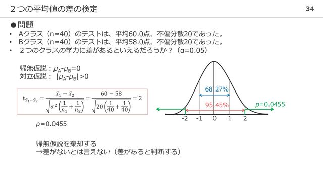 ２つの平均値の差の検定 34
●問題
• Aクラス（n=40）のテストは、平均60.0点、不偏分散20であった。
• Bクラス（n=40）のテストは、平均58.0点、不偏分散20であった。
• ２つのクラスの学力に差があるといえるだろうか？（α=0.05）
帰無仮説：μ
A
-μ
B
=0
対立仮説： |μ
A
-μ
B
|>0
𝑡 ҧ
𝑥1− ҧ
𝑥2
=
ҧ
𝑥1
− ҧ
𝑥2
𝜎2
1
𝑛1
+
1
𝑛2
=
60 − 58
20
1
40 +
1
40
= 2
p＝0.0455
帰無仮説を棄却する
→差がないとは言えない（差があると判断する）
68.27%
95.45%
0 1 2
-1
-2
p=0.0455
