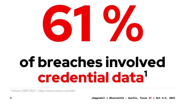 61 %
of breaches involved
credential data1
1 Verizon DBIR 2021 - https://www.verizon.com/dbir
@hpgrahsl | #Current22 - Austin, Texas | Oct 4-5, 2022
3
